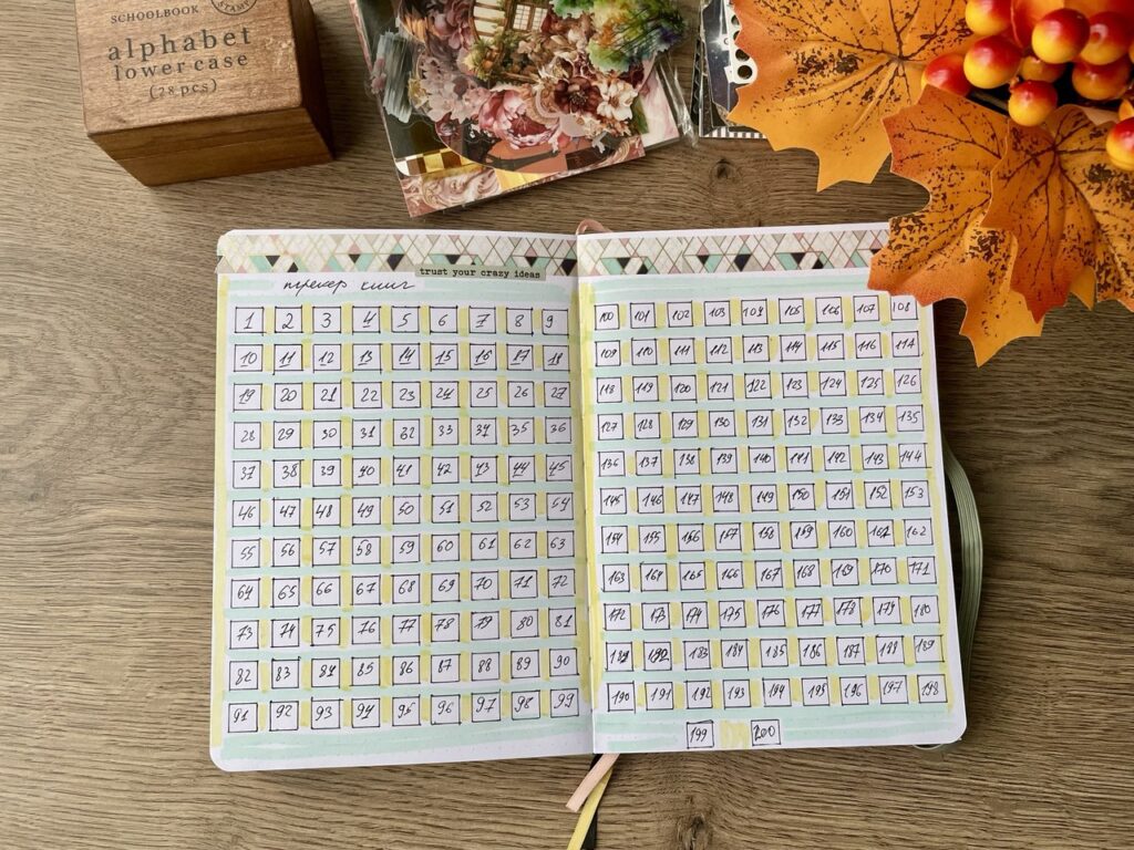 кількість прочитаного