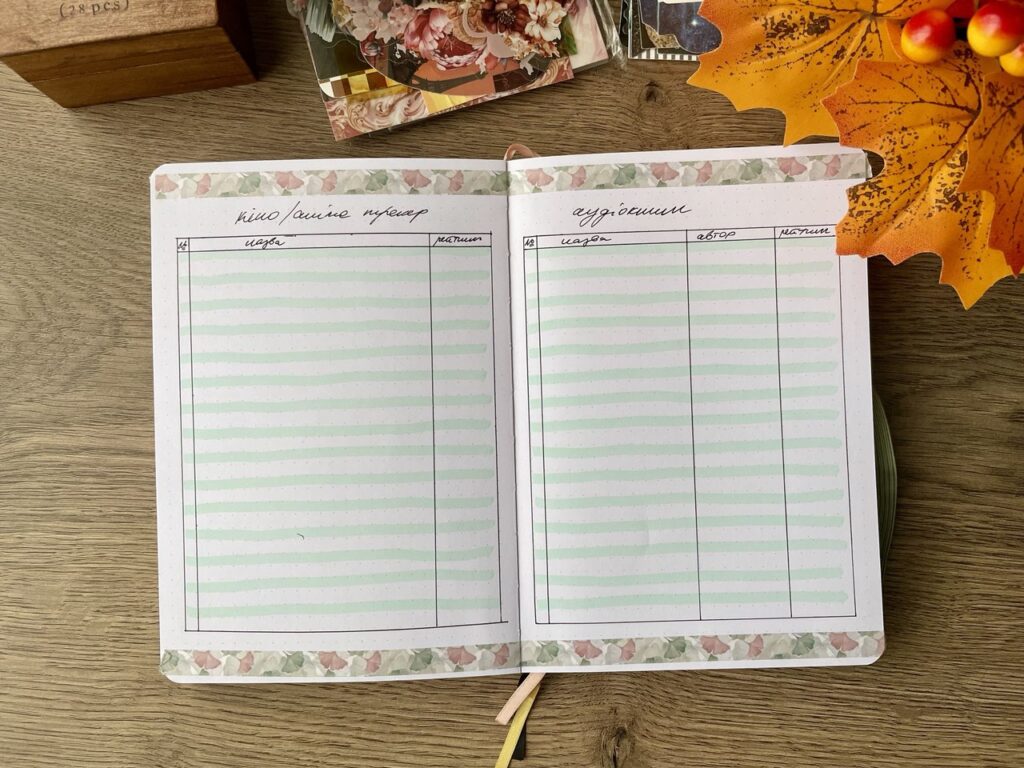 читацький лог